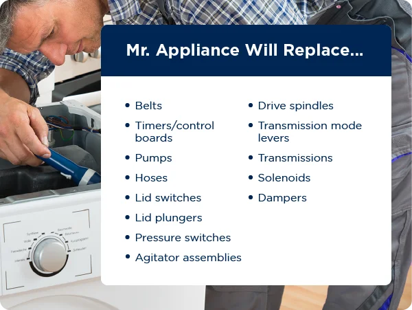 Mr. Appliance Service Professional repairing a washing machine with a bulleted list of replacements Mr. Appliance can make including belts and pumps.  