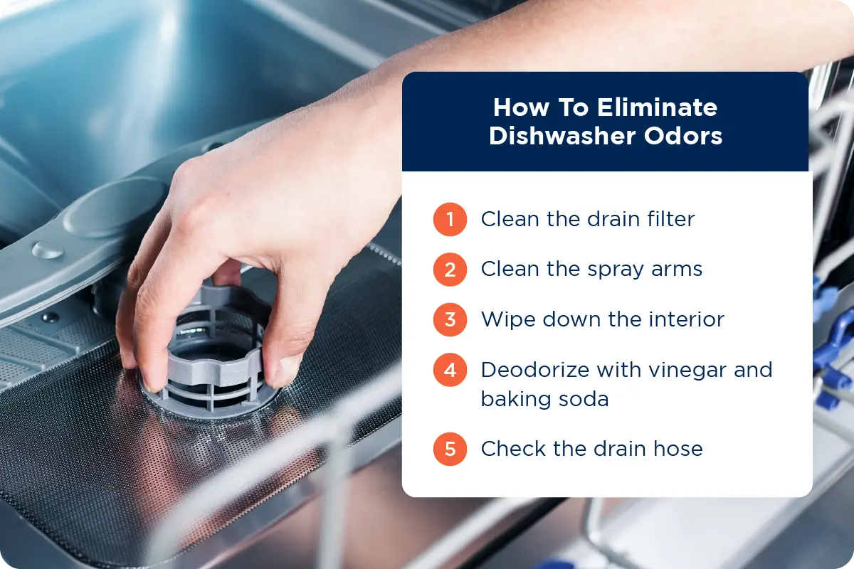 How to eliminate dishwasher odors