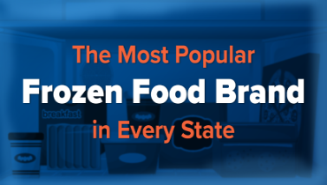 Title graphic of a study about the most popular frozen food brand in every state.