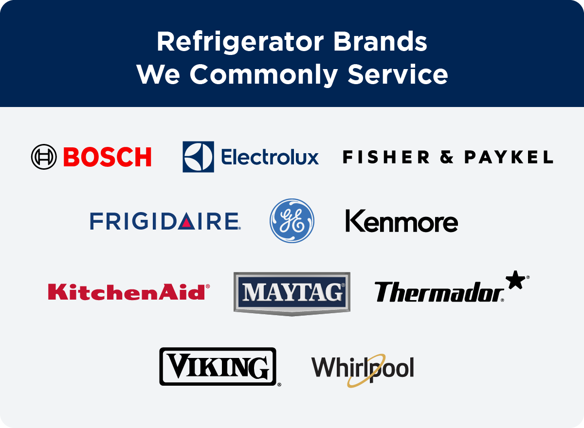 The 11 most commonly serviced refrigerator brands by Mr. Appliance. | refrigerator-brands-mr-appliance-repairs
