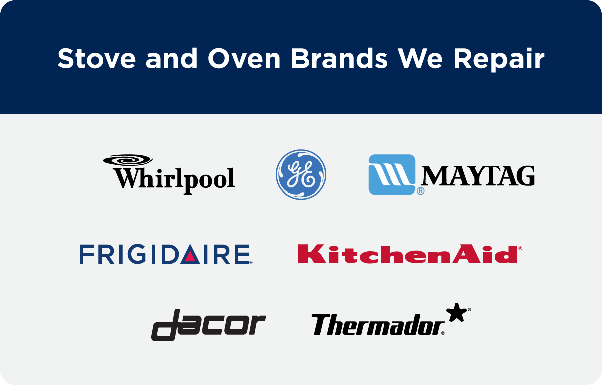 Graphic showing some of the most common brands of stoves and ovens Mr. Appliance repairs.