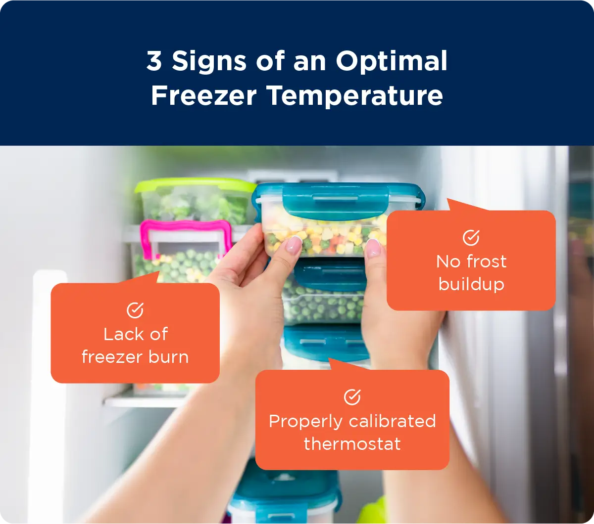 What temperature should a freezer be? - Which?