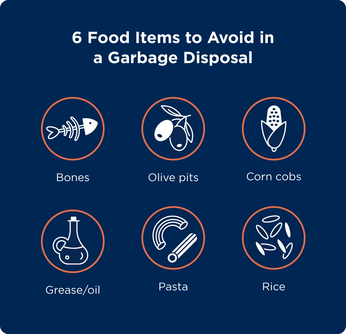 Graphic depicting six food items to avoid putting in a garbage disposal.