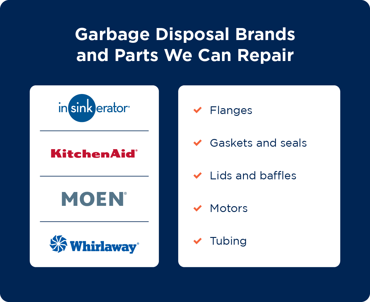Mr. Appliance fixes garbage disposal brands like Insinkerator, Kitchenaid, Moen, and Whirlaway. We also repair parts, including flanges,  gaskets, seals, lids, baffles, motors, and tubing.