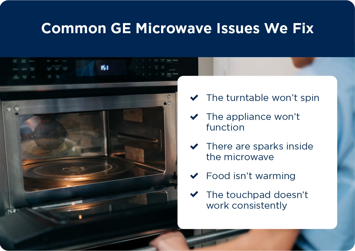 List of common GE microwave issues Mr. Appliance fixes: The turntable won’t spin, the appliance won’t function, there are sparks inside the microwave, food isn’t warming, and the touchpad doesn’t work consistently