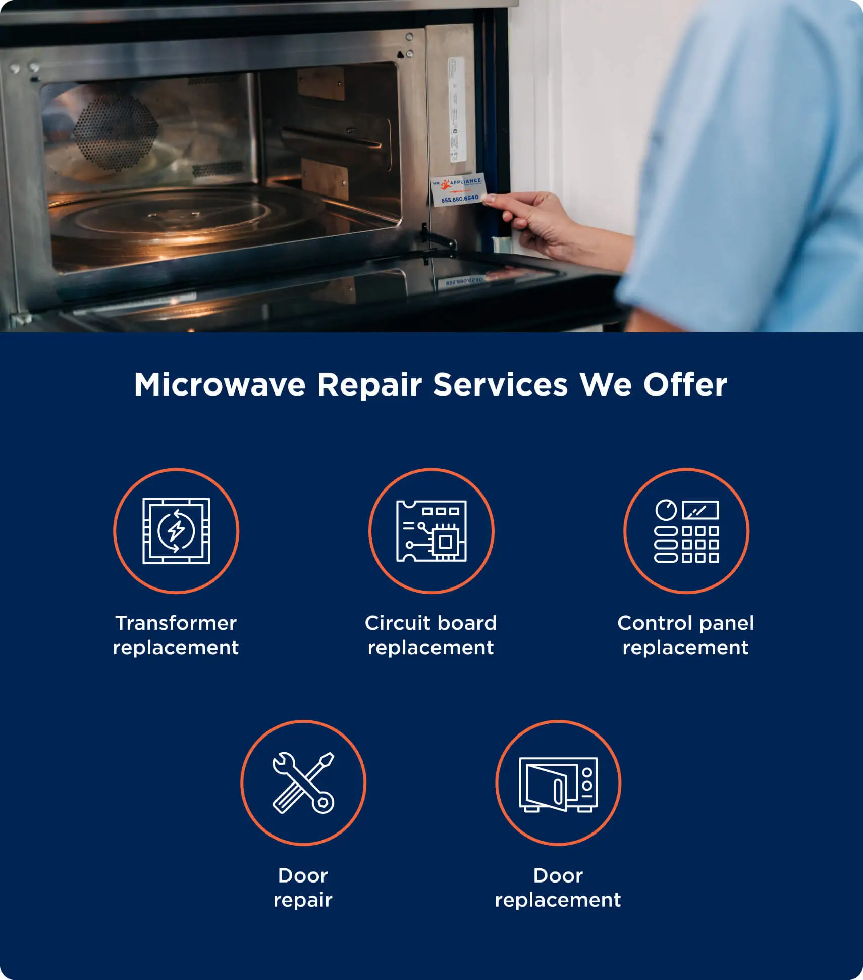 Mr. Appliance service professional fixing a microwave with a list of microwave repair services: transformer replacement, circuit board replacement, control panel replacement, door repair, and door replacement.